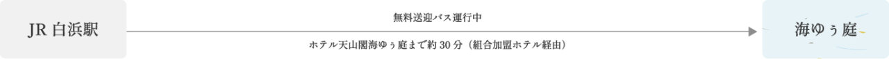 白浜駅から送迎バスで