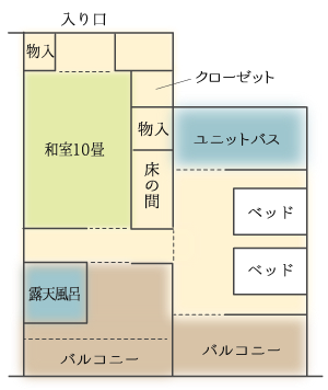 お部屋の平面図