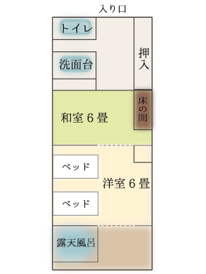 お部屋の平面図